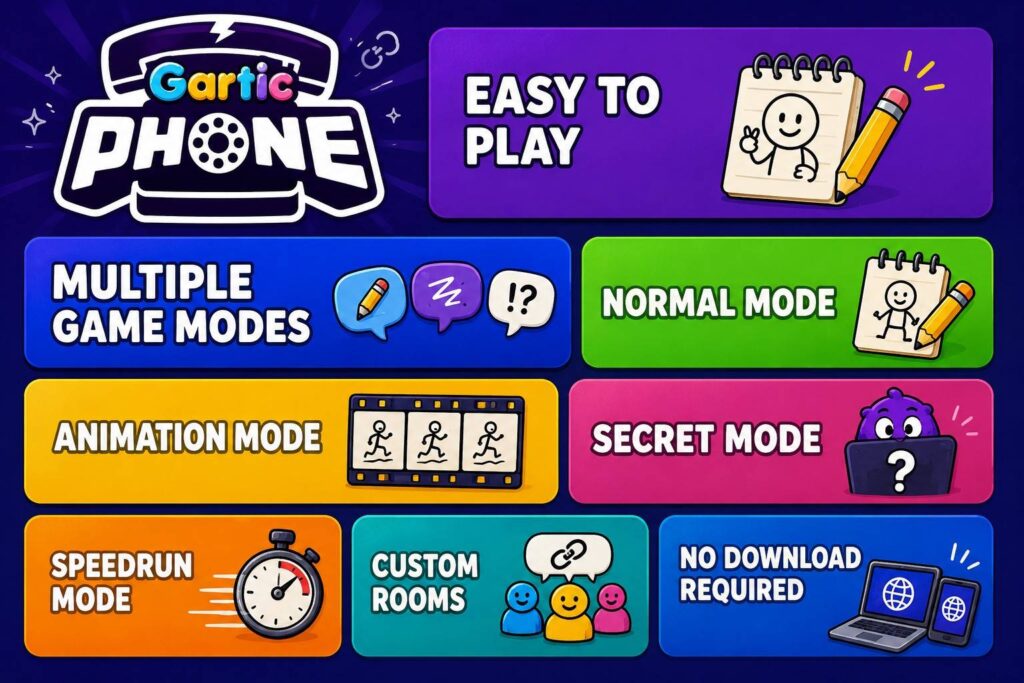 Gatric Phone, easy to play